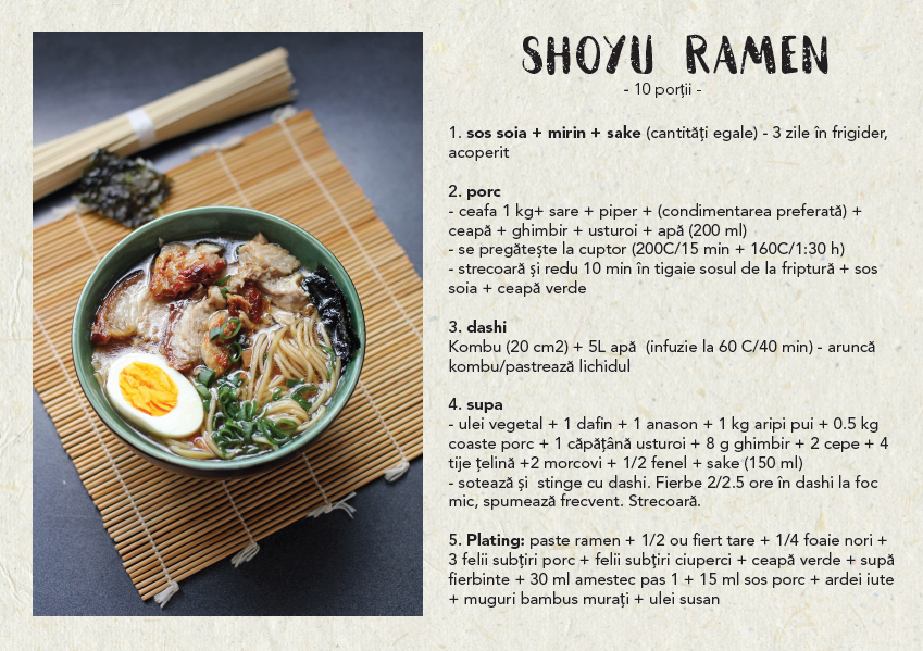 Shoyu ramen recipe